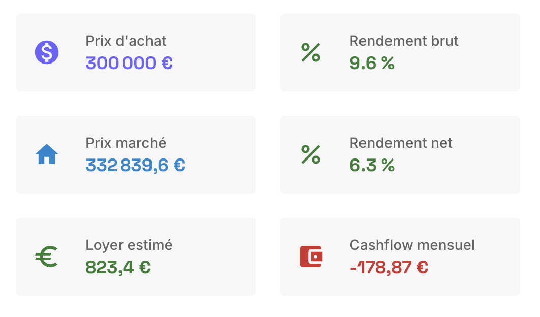 Card preview placeholder